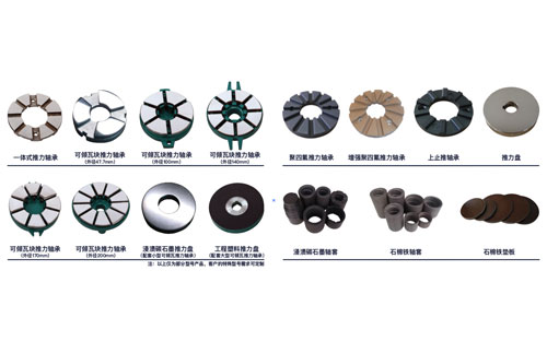 Bearing Fault IdentiFication Method